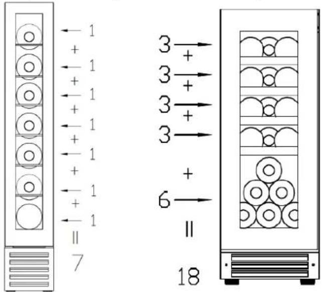 LE CHAI LM180 - Chargement pour les capacités maximales - 1