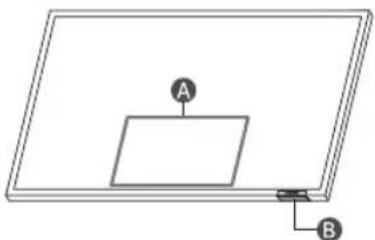 SAMSUNG GQ65QN900AT - Verwenden des TV-Steuerung - 1