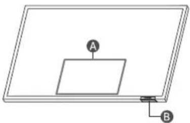 SAMSUNG GQ65QN900AT - De knop TV-bediening gebruiken - 1