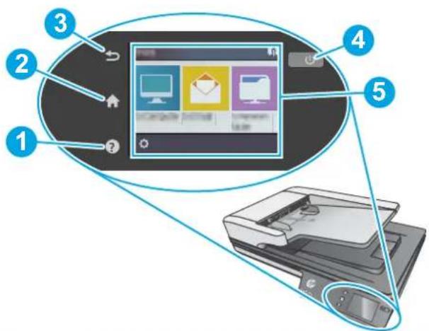 HP ScanJet Pro 4500 fn1 - Boutons du panneau tactile - 1