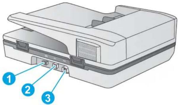 HP ScanJet Pro 4500 fn1 - Vue face arrière - 1