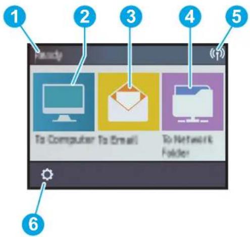 HP ScanJet Pro 4500 fn1 - Structure du menu de l'écran tactile - 1