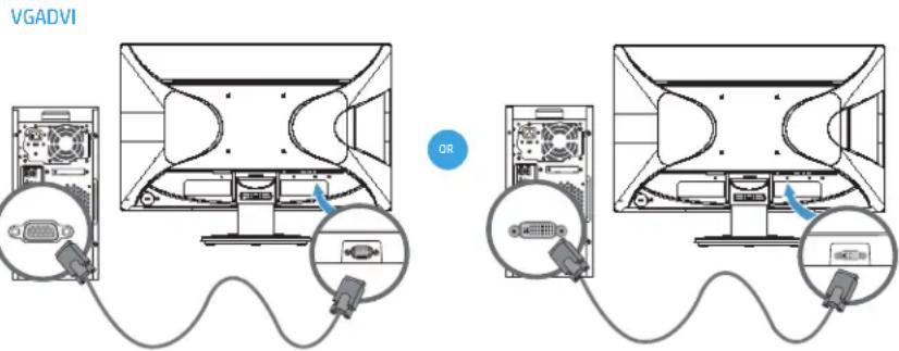 HP V212a - Branchement du cable VGA (analogique) ou du cable DVI-D (numérique) - 1