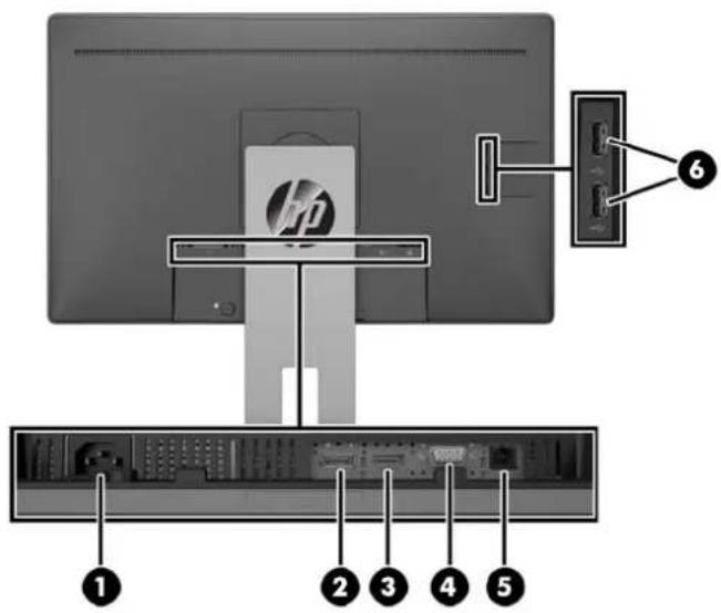 HP EliteDisplay E222 - Composants de la face arrière - 1