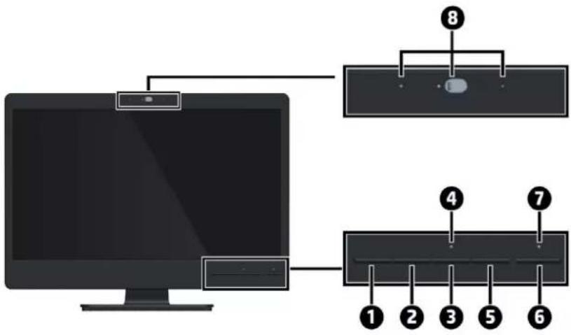 HP ProDisplay P222c - Branchement des câbles - 8