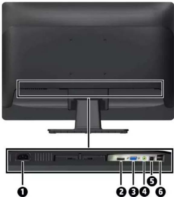 HP ProDisplay P222c - Description des composants à l'arrière - 1