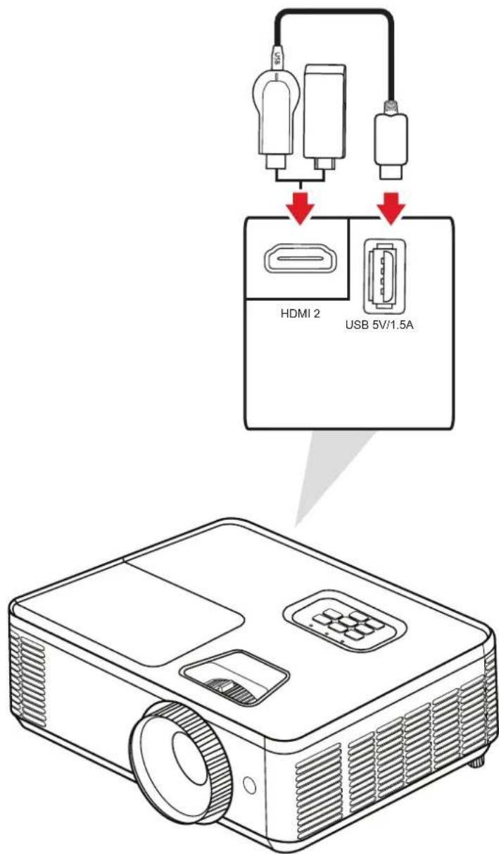 HDMI 2 USB 5V/1.5A