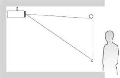 VIEWSONIC PA700W - Choix de l'emplacement - Orientation du projecteur - 4