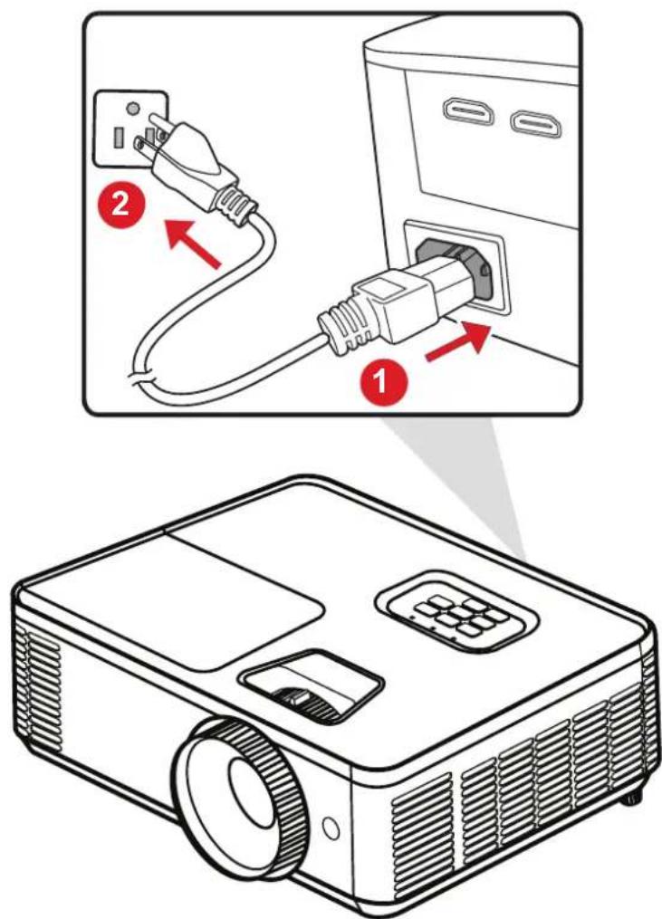 VIEWSONIC PA700W - Branchement sur l'alimentation - 1