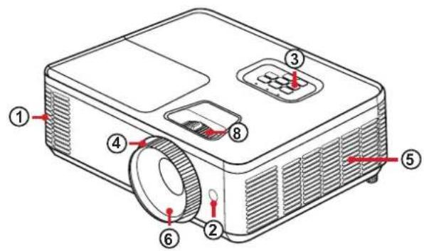 VIEWSONIC PA700W - Présentation du produit Projecteur - 1