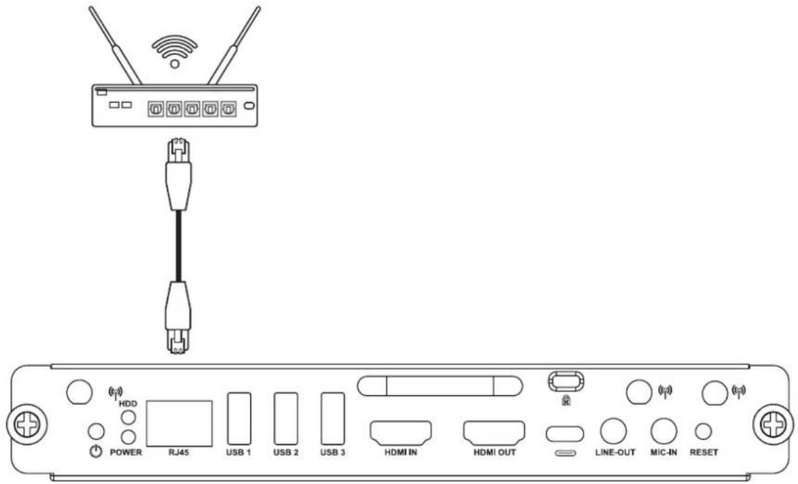 HDD POWER RJ45 USB 1 USB 2 USB 3 HDMI IN HDMI OUT LINE-OUT MIC-IN RESET