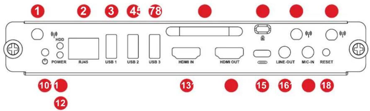 1 2 3 4 5 78 POWER RJ45 USB 1 USB 2 USB 3 HDMI IN HDMI OUT LINE-OUT MIC-IN RESET 10 1 12 13 15 16 18