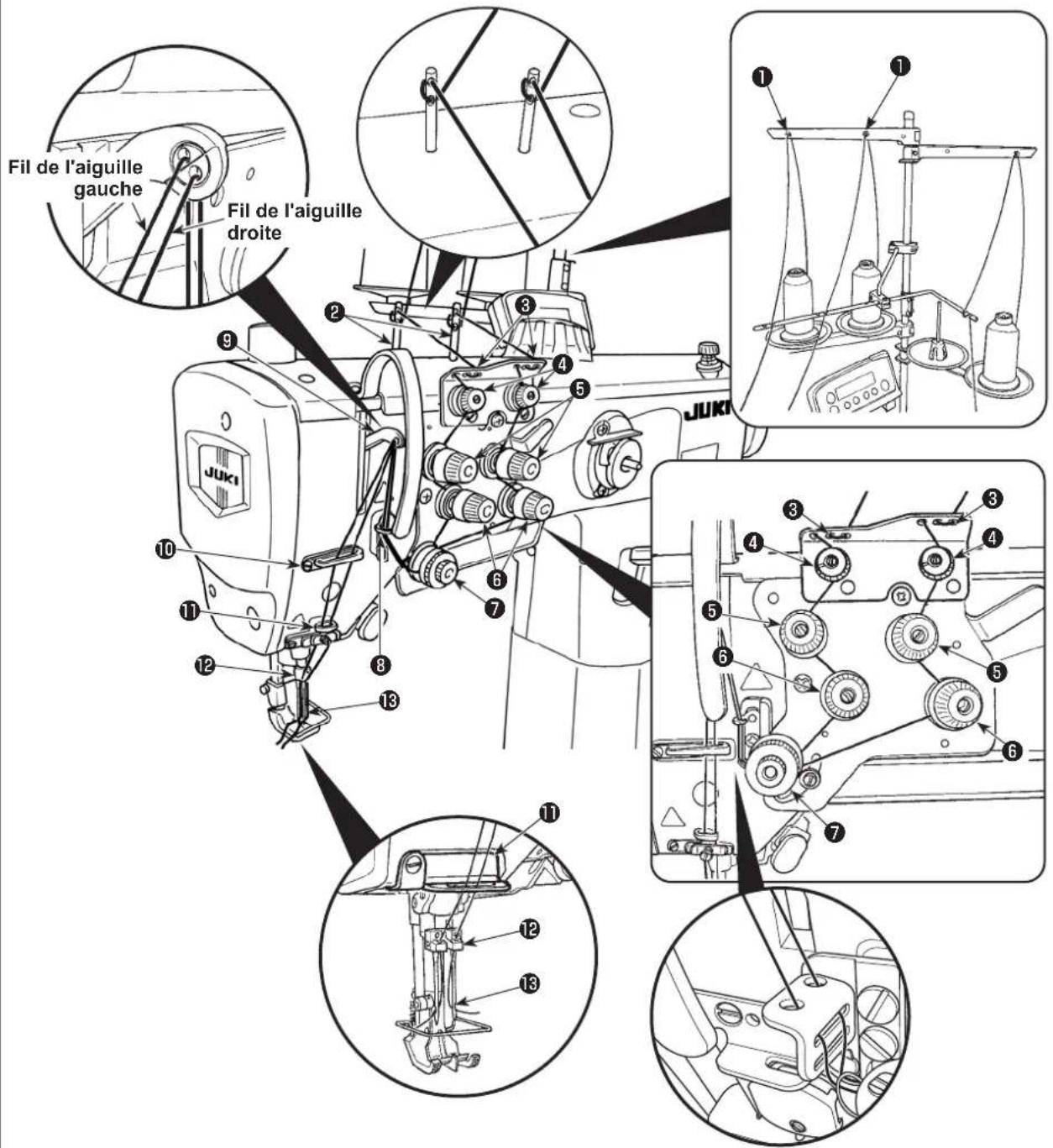 Fil de l'aiguille gauche Fil de l'aiguille droite JUKI 10 11 12 13 8 7 6 5 4 3 2 1 ① ① ② ③ ④ ⑤ ⑥ ⑦ ⑧ ⑨ ⑩