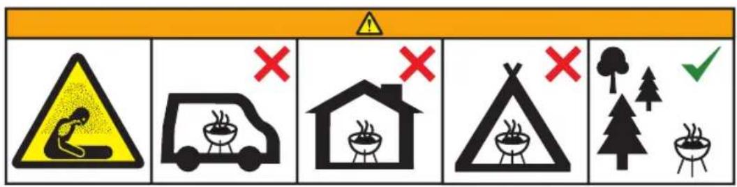 PROLINE SUNNY5B - IMPORTANT SAFETY INSTRUCTIONS - 3