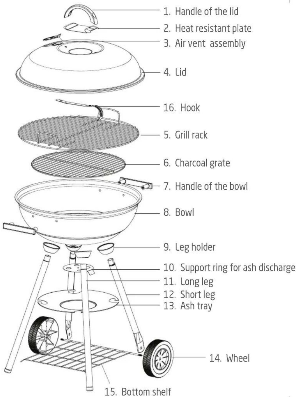 PROLINE SUNNY5B - PARTS - 1