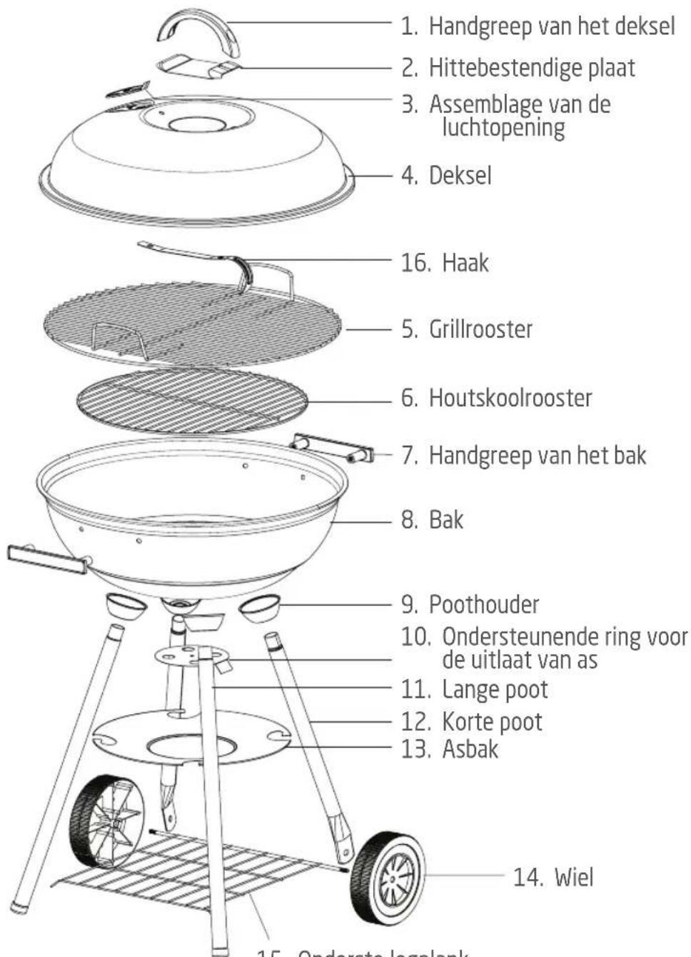 PROLINE SUNNY5B - ONDERDELEN - 1