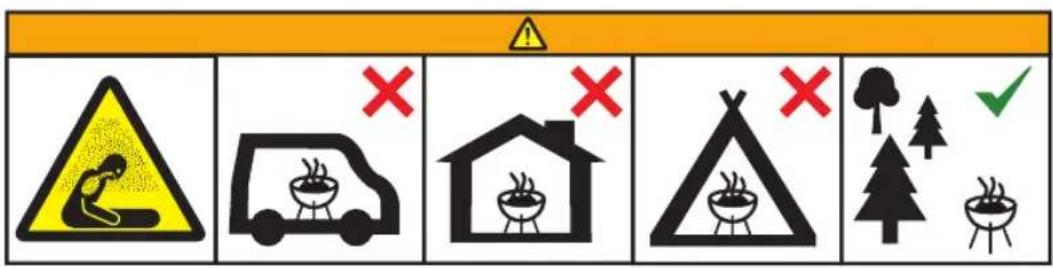 PROLINE SUNNY5B - ATTENTION! Ne pas utiliser d'alcool ou d'essence pour allumer ou réactiver le feu! - 1
