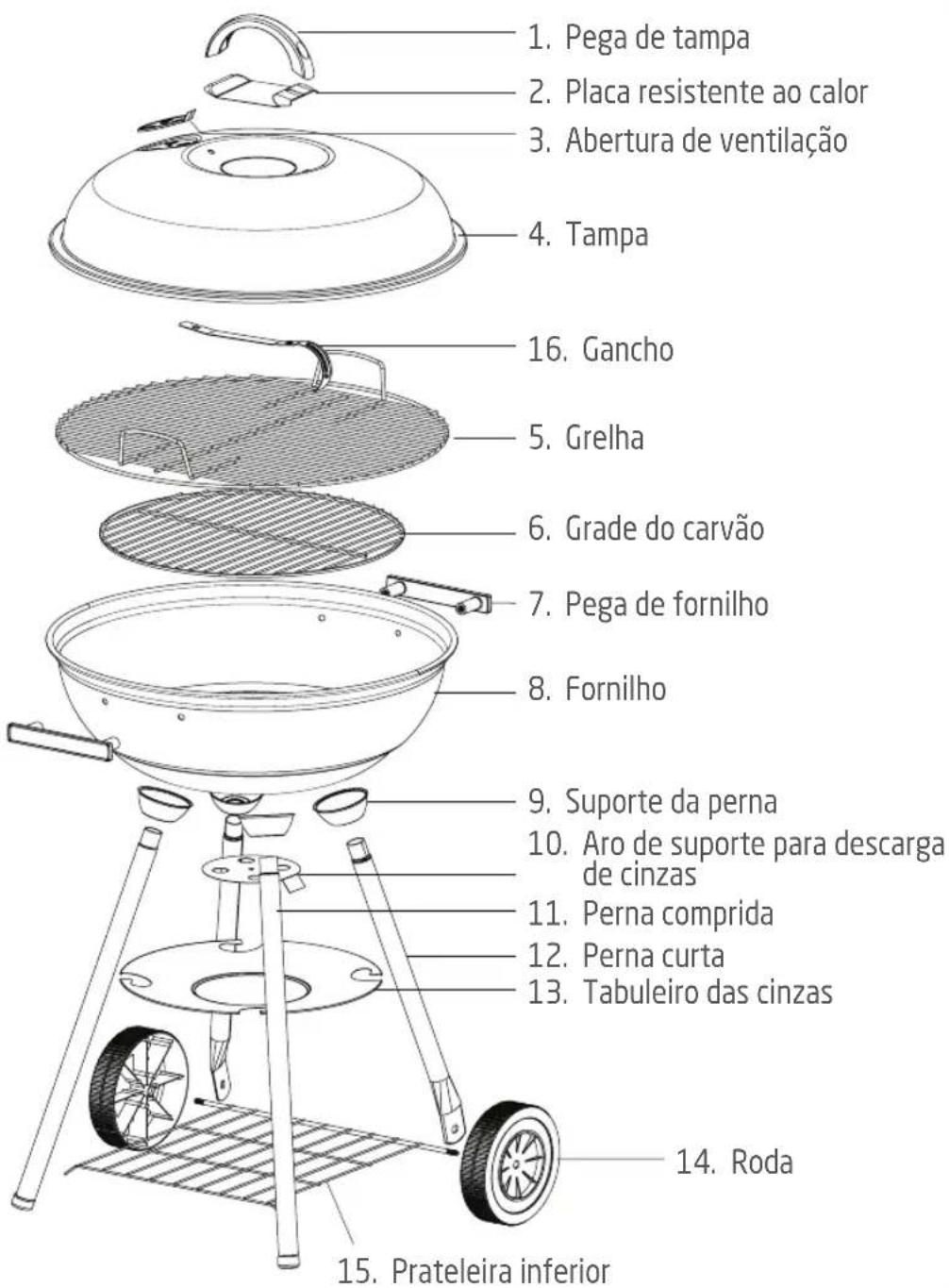 PROLINE SUNNY5B - COMPONENTES - 1
