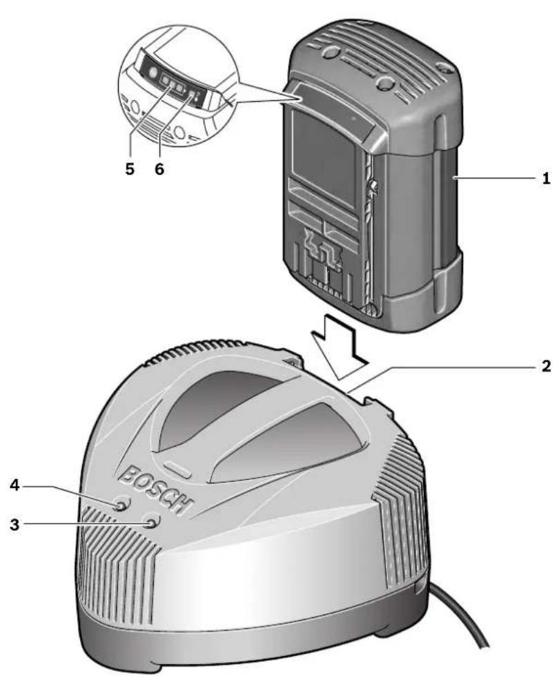 BOSCH AL 3640 CV Professional - 1