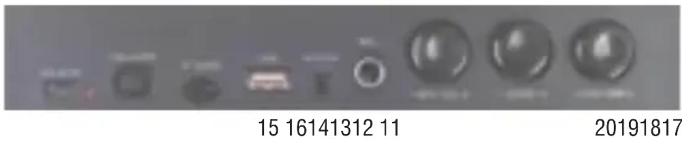 Trevi XR 190 BT - DESCRIZIONE COMANDI - 2