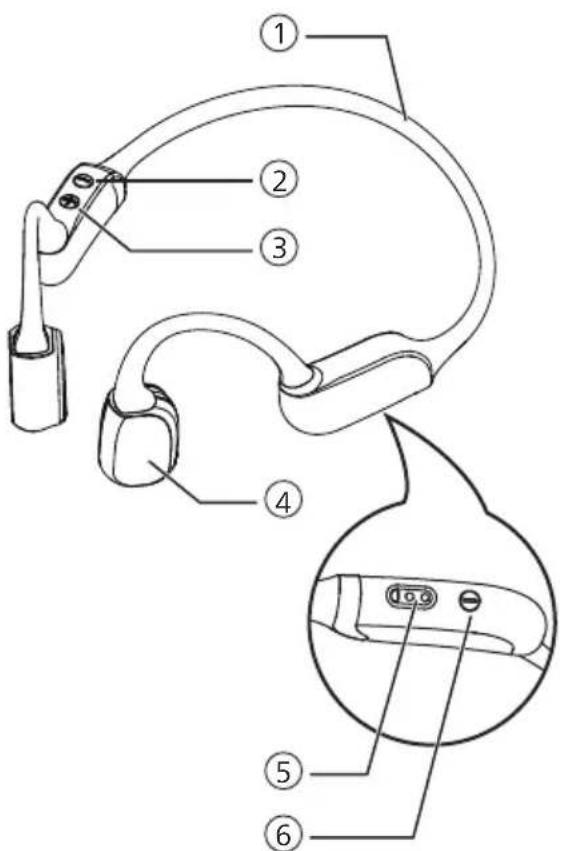 PHILIPS TAA7607 - Aperçu de votre casque Bluetooth sans fil - 1