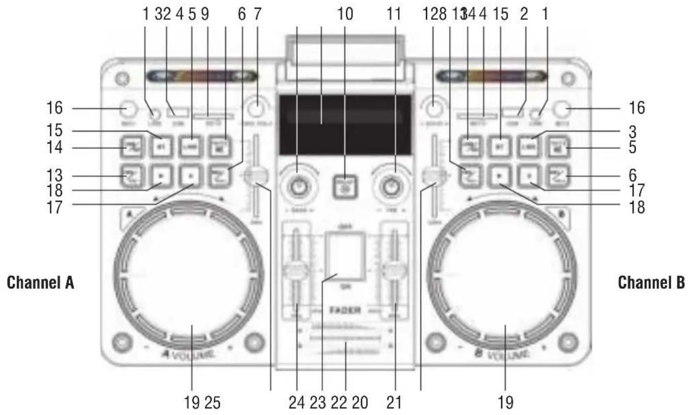 Trevi XF 4800 RAVE - BACK PANEL - 3