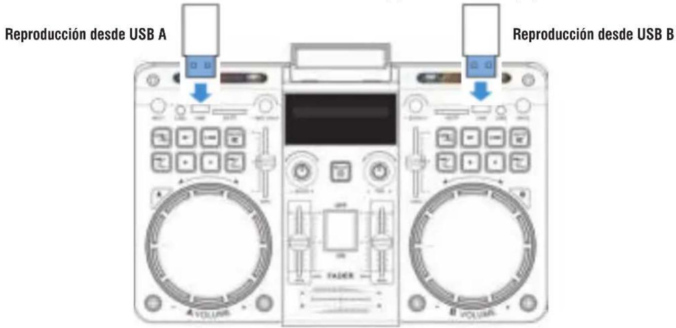 Trevi XF 4800 RAVE - REPRODUCCIÓN DE ENTRADA USB - 1