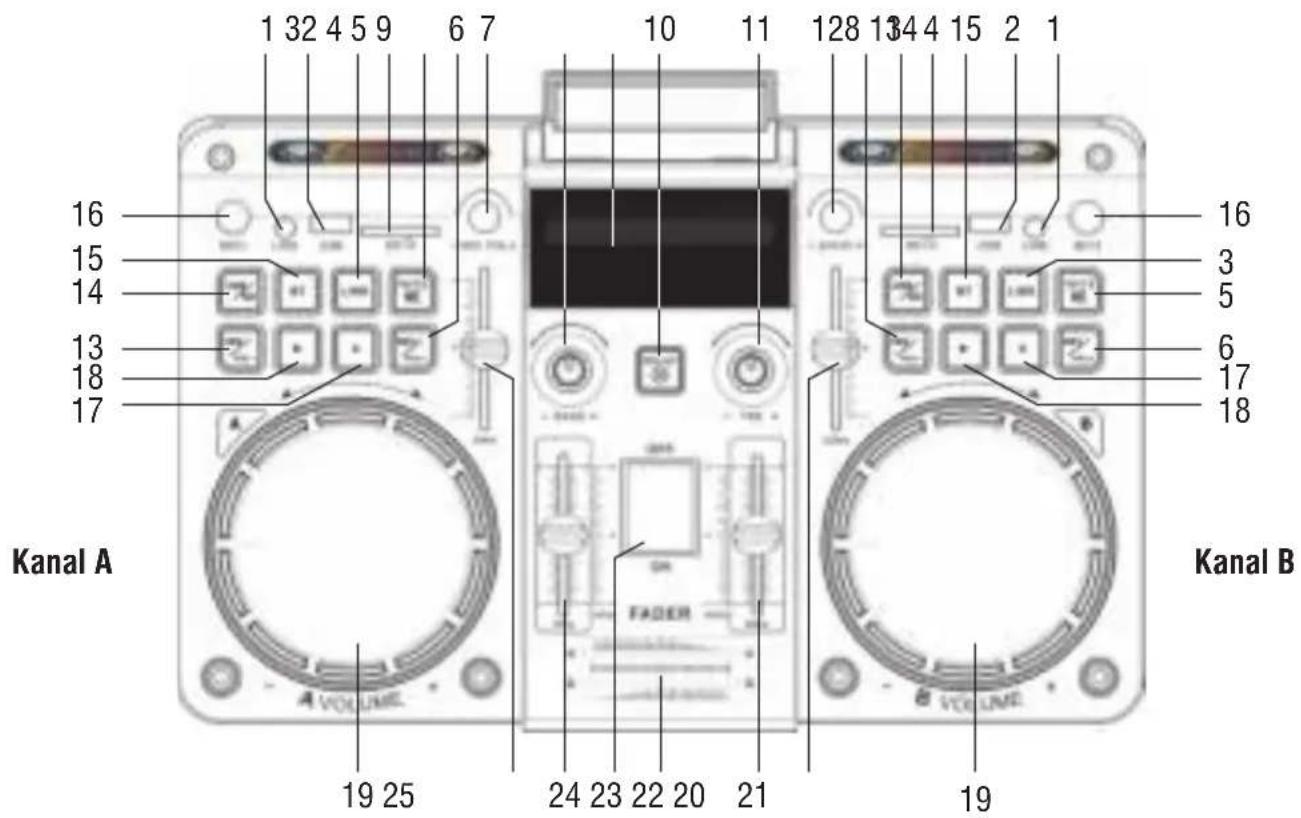 Trevi XF 4800 RAVE - Achtung: - 1