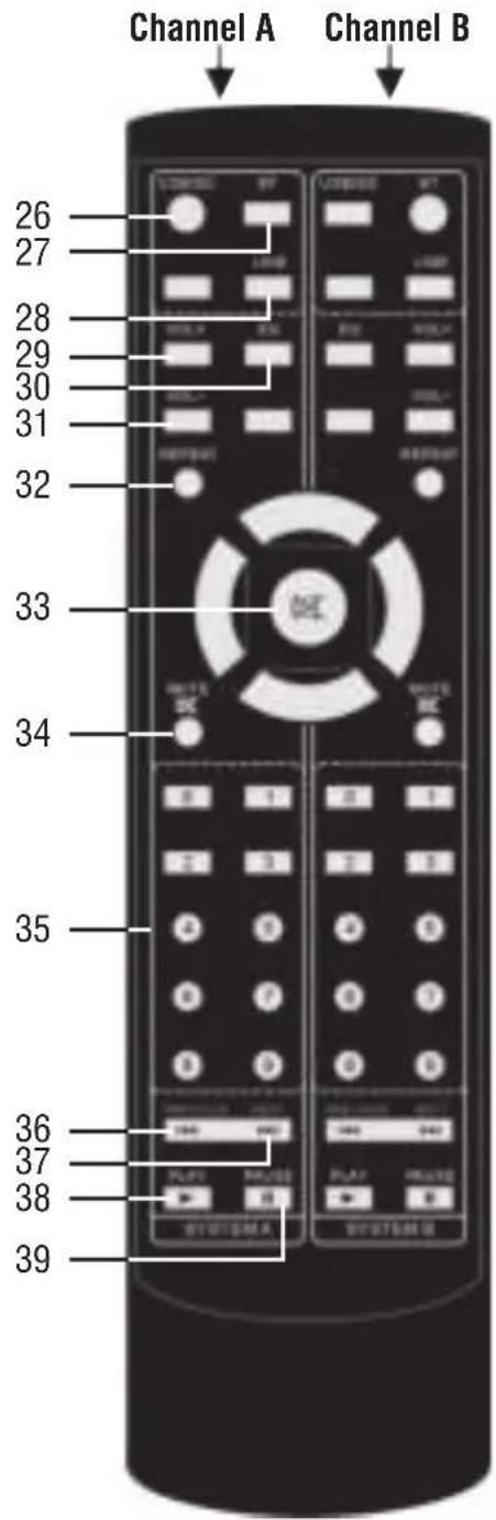 Trevi XF 4800 RAVE - REMOTE CONTROL - 1