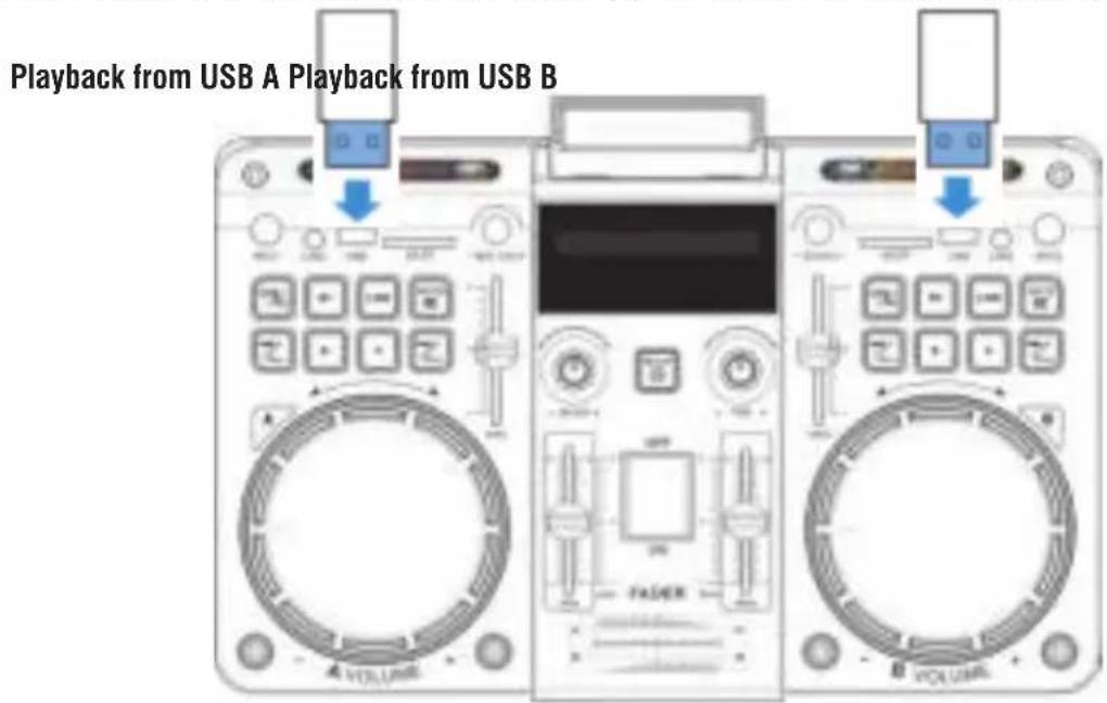 Trevi XF 4800 RAVE - FOR A AND B CHANNEL - 1