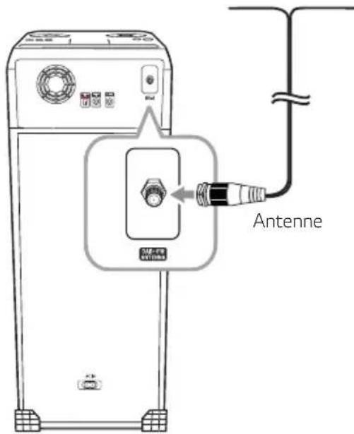 Antenne