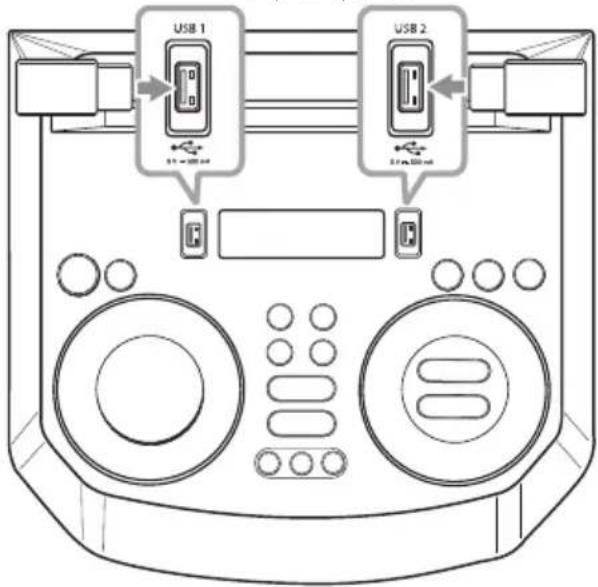 LG RNC7 - Raccordement d'un périphérique USB - 1