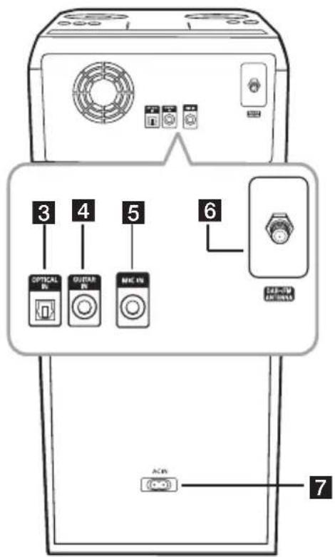 LG RNC7 - Attention - 1