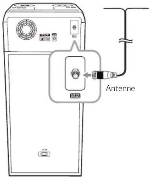 LG RNC7 - Raccordement de l'antenne - 1