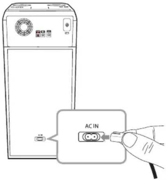 LG RNC7 - Cordon d'alimentation en courant continu (CC) - 1