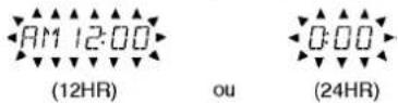 LG LM-V1060A - Réglage de l'horloge - 1
