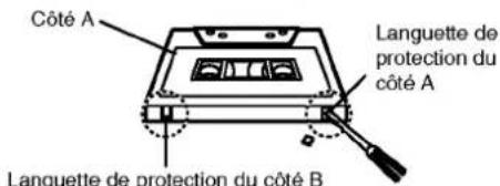LG LM-V1060A - Protection de l'enregistrement - 1