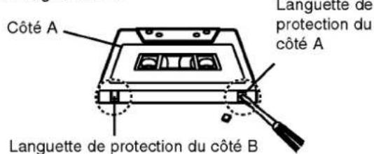 LG LM-V530A - Protection de l'enregistrement - 1