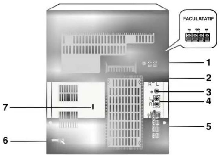 LG LM-V530A - Panneau arrière - 1
