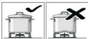 GAGGENAU RB282304 - Instrucciones de uso - 2