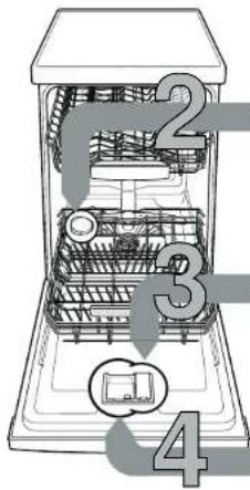 GAGGENAU DI264400 - 3