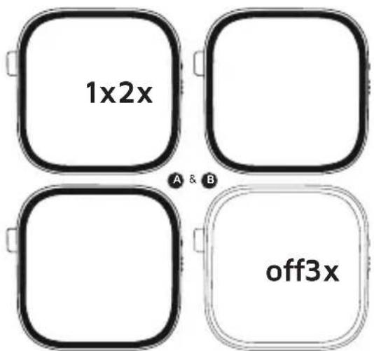 1x2x A & B off3x