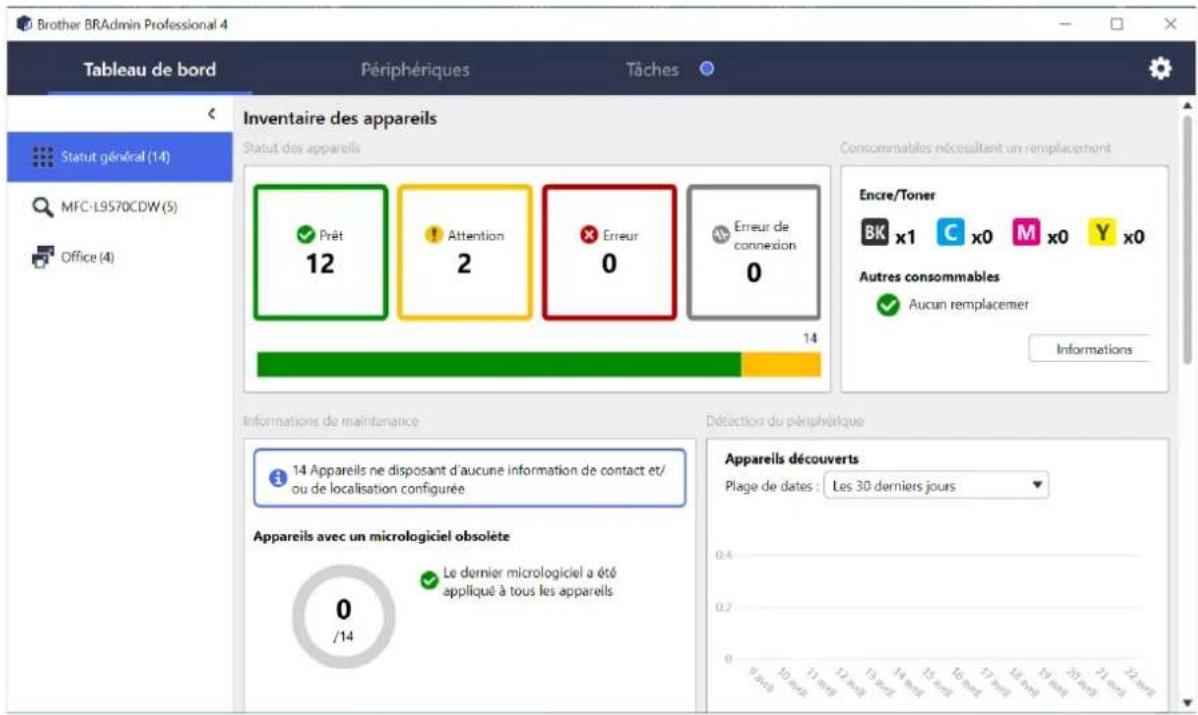 Brother BRAAdmin Professional 4 Tableau de bord Périphériques Tâches Inventaire des appareils Statut des appareils Consommables nécessitant un remplacement Statut général (14) MFC-L9570CDW (5) Office (4) 12 Attention 2 Erreur 0 Erreur de connexion 0 14 Encre/Toner BK x1 C x0 M x0 Y x0 Autres consommables Aucun remplacemier Informations Informations de maintenance 14 Appareils ne disposant d'aucune information de contact et/ou de localisation configurée Appareils avec un micrologiciel obsolète 0 /14 Le dernier micrologiciel a été appliqué à tous les appareils Détection du périphérique Appareils découverts Plage de dates : Les 30 derniers jours