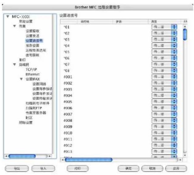 BROTHER MFC-7840N - 快速拨号(仅适用于 MFC 机型) - 1