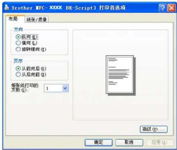 BROTHER MFC-7840N - 布局选项 - 2