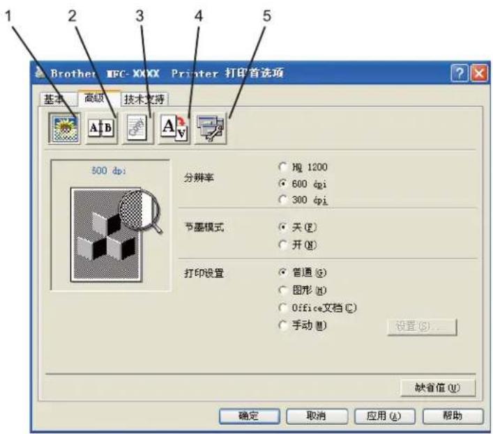 BROTHER MFC-7840N - 高级选项 - 1