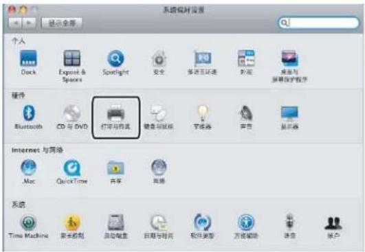 BROTHER MFC-7840N - Mac OS ^® X 10.5 - 12