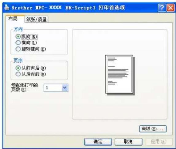 BROTHER MFC-7840N - 布局选项 - 1