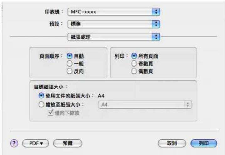 BROTHER MFC-7470D - ■ 手動雙面列印 - 1
