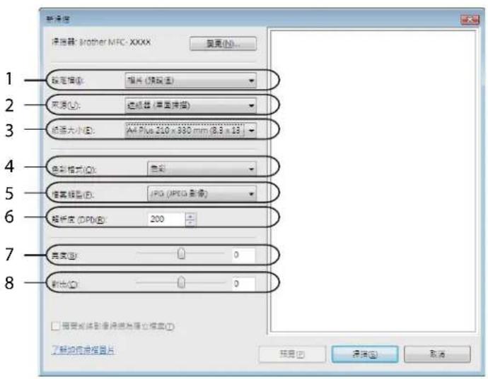 BROTHER MFC-7470D - 掃描文件到電腦 - 1